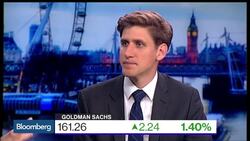 Can Goldman Sachs Cost Cut Its Way to Profitability? News Clip