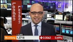 Draghi Plans to Boost ECB Balance Sheet News Clip