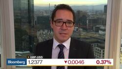 British Pound Stands Alone Against U.S. Dollar News Clip