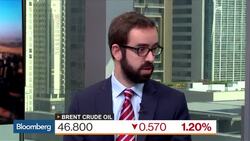 The Long- and Short-Term Outlook for Oil News Clip