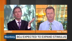 Will BOJ Expand Stimulus as Expected? News Clip