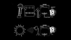 Honor Harger: A history of the universe in sound Instructional Video