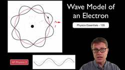 Wave Model of an Electron Instructional Video