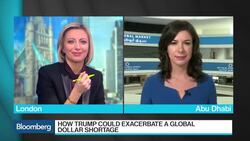 Worries of a Trump-Fueled Global Dollar Shortage News Clip