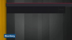 Airline Stocks Jump After Trump Offers Support News Clip