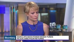 Morgan Creek CEO Yusko on Hedge Funds News Clip