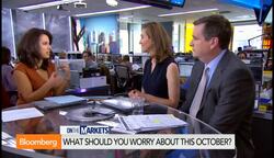 October Market Worries: Investors Face Volatility, Fears News Clip