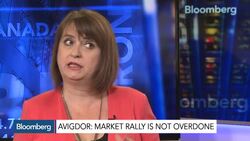 U.S. Financials Very Undervalued: Barometer's Avigdor News Clip