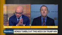 Paulsen: Pace of Change Under Trump Overestimated News Clip