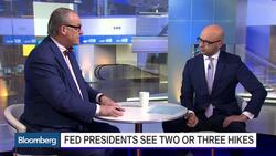 Two Fed Presidents See Two or Three 2016 Rate Hikes News Clip