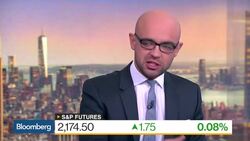 Is There Room to Run in the Financials Rally? News Clip