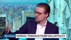 Exante Data CEO Finds Trump Tension on U.S. Dollar News Clip