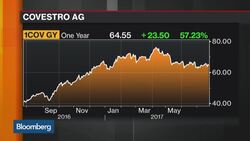 Covestro's CEO on Dividend, M&A, Euro News Clip