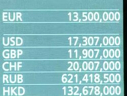 Chinese bidder 'won't pay' for relics from YSL auction News Clip