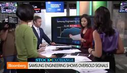 The Top Stocks to Watch in Asia Today News Clip