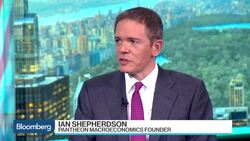 Shepherdson: Adding Stimulus to Base for Inflation Shock News Clip