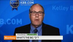 Model D Anti-Intuitive to Tesla Technology: Delorenzo News Clip