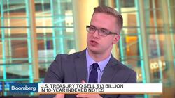 Why the Fed May Be Rethinking a Rate Hike News Clip