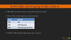 Learning ASP.NET Web API (Video 39) Instructional Video