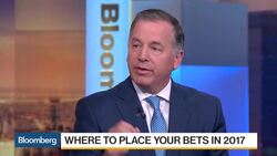 Placing Your Bets in the 2017 Trump Trade News Clip