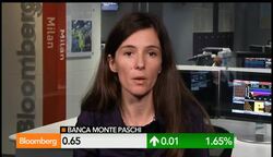 What Is Behind Monte Paschi's Losses? News Clip
