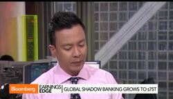 Global Shadow Banking Grows to $75T News Clip