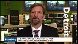 What Is Driving Down U.S. Auto Sales? News Clip