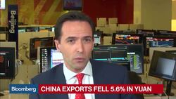 China Exports Remain Sluggish Amid Pressure on Yuan News Clip