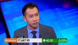 Another Day, Another Record: Can the Market Rally Last? News Clip