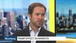 Equities Haven't Topped as TSX Breaches Record: Sprott News Clip