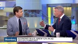 Deep Dive Into the Weaker-Than-Forecast GDP Numbers News Clip