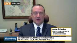 Oil Prices More Depressed at Start of 2020: Prestige Economics News Clip