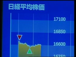 WRAP Nikkei loses 1.6 percent in morning session, Hong Kong News Clip