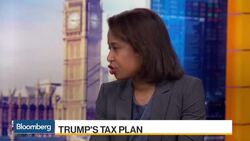 What an Adjusted Border Tax Means for Businesses News Clip