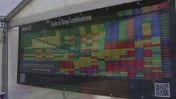 Innovative new drug testing scheme at festivals News Clip