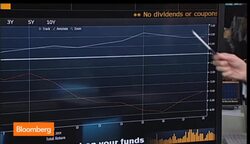 Sovereign Bonds Are Beating Stocks by Most in Two Years News Clip