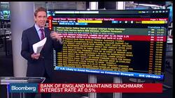 BOE Cuts Growth Forecast, Holds Rate Steady at 0.5% News Clip