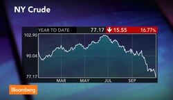 Whats Behind the Saudi Oil Price Cut News Clip
