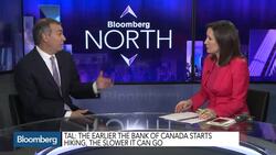 We're Addicted to Low Rates, and That's a Problem: Tal News Clip