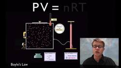 Gases Instructional Video