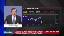 ECB's Draghi: Policy Takes Output Gap Into Account News Clip