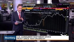 European Stocks Rise on U.S. Jobs Data News Clip