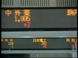 Stock market eases back after early gains News Clip