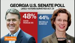 Which Are the Key Races to Watch This Midterm? News Clip