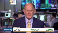 Pound to 'Bounce Around in a Range' Versus Dollar: Juckes News Clip