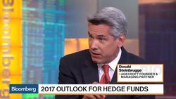 Agecroftâ€™s Steinbrugge on Hedge Fund Strategies, Fees News Clip