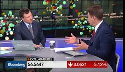 Russia Must Repair U.S. & E.U. Ties: Kudrin News Clip