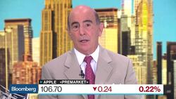 Holland: Apple to Pay Higher Dividends in Future News Clip