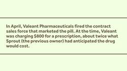 Addyi Isn't that Effective, and it Isn't Selling Very Well Instructional Video