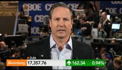 Playing the iShares Russell 2000 ETF News Clip